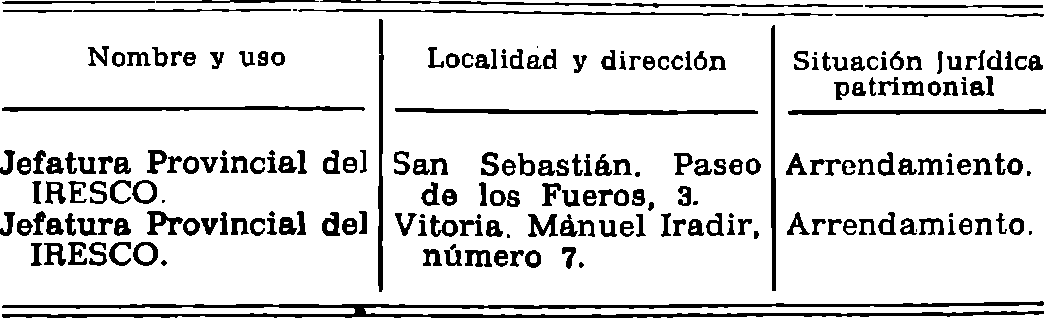 Imagen: /datos/imagenes/disp/1981/9/00462_15400967_image1.png