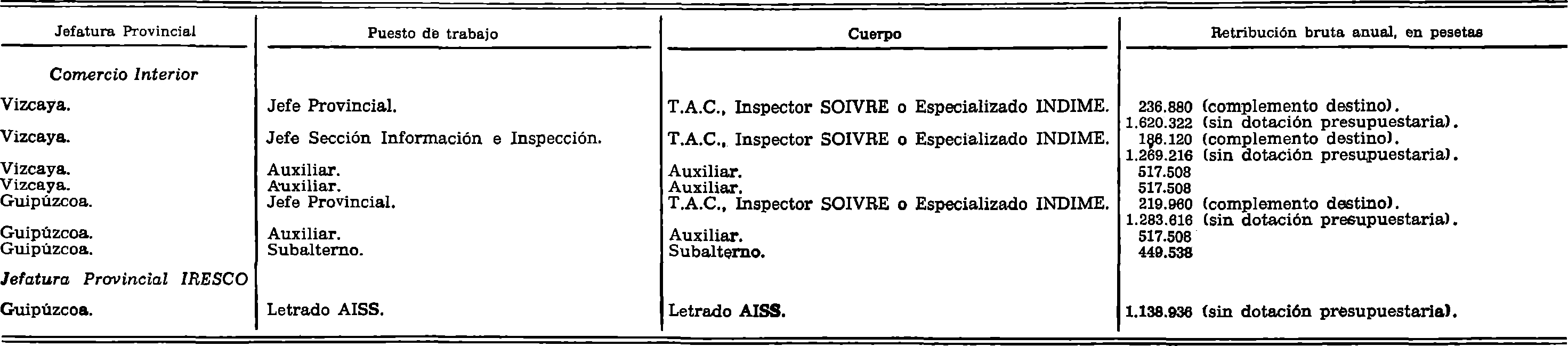Imagen: /datos/imagenes/disp/1981/9/00462_15400967_image3.png