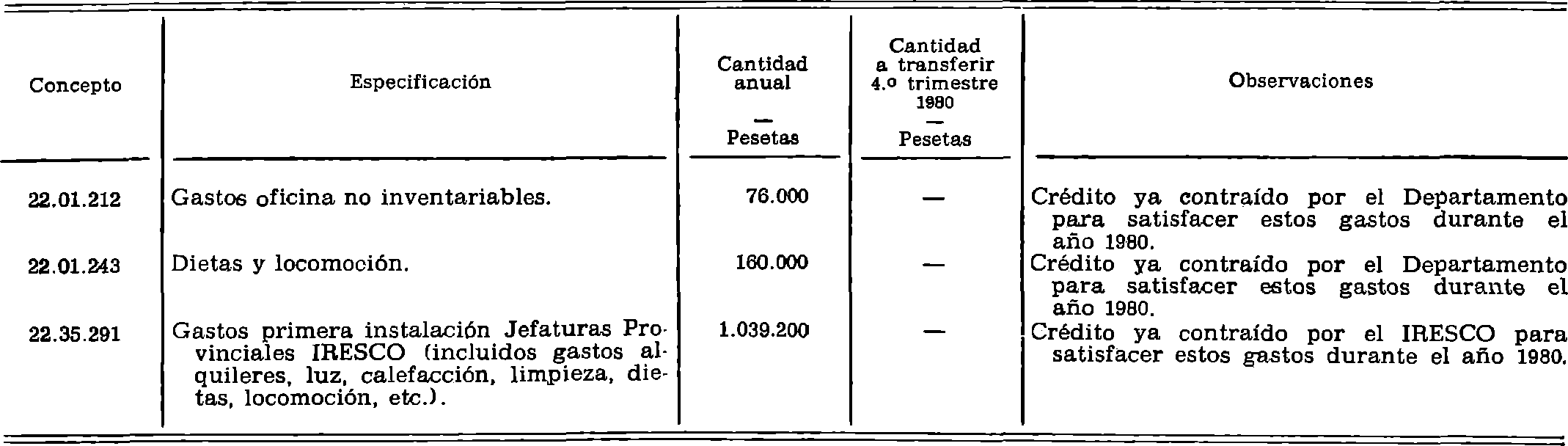 Imagen: /datos/imagenes/disp/1981/9/00462_15400967_image4.png