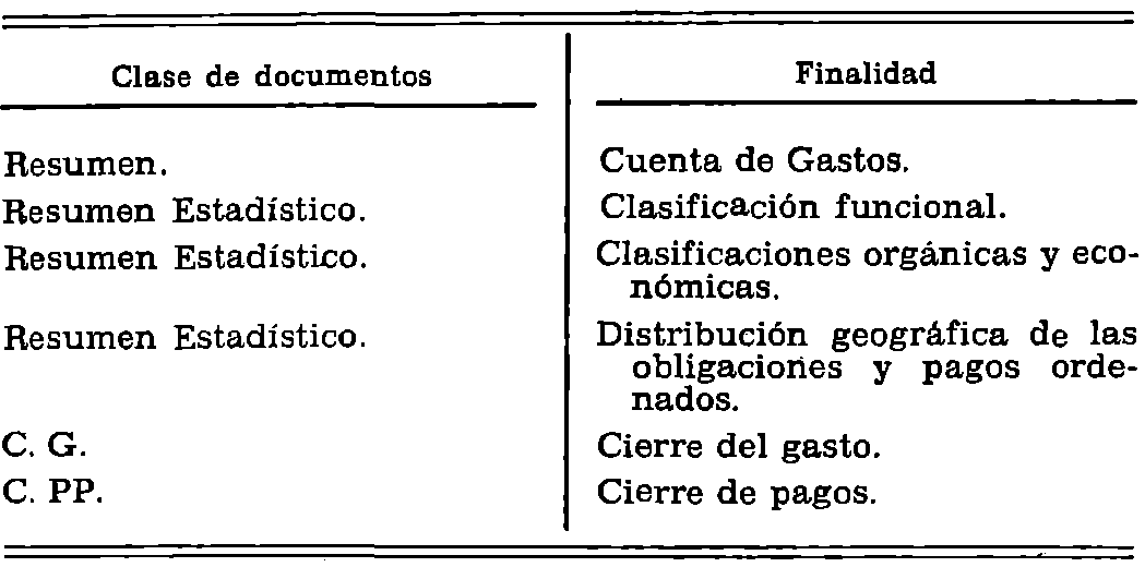 Imagen: /datos/imagenes/disp/1981/9/00467_15405833_image2.png