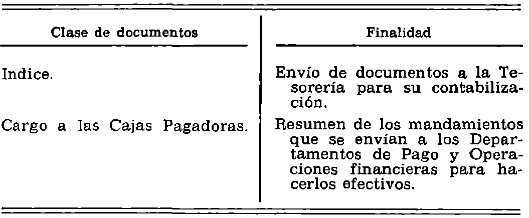 Imagen: /datos/imagenes/disp/1981/9/00467_15405833_image3.png