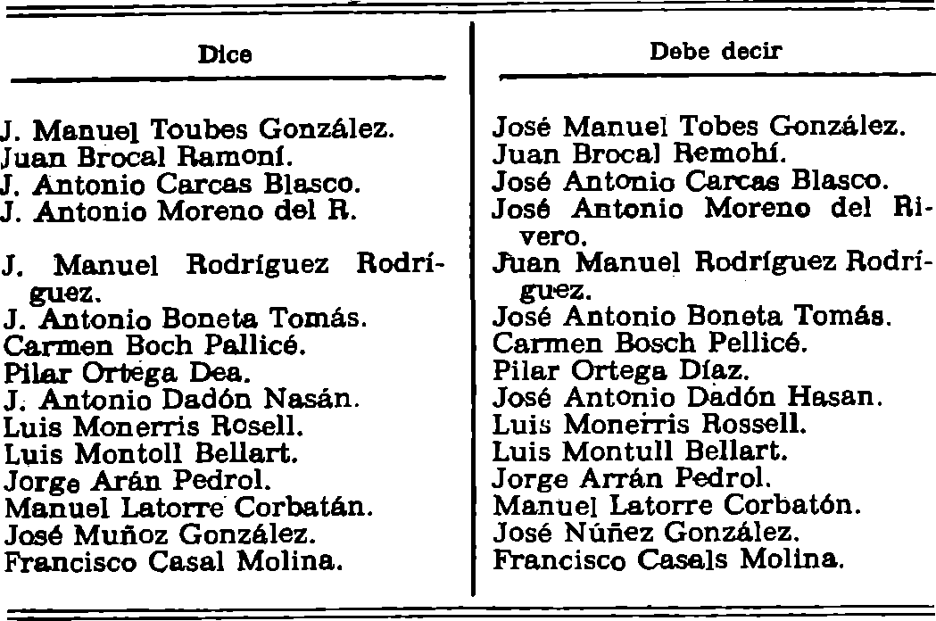 Imagen: /datos/imagenes/disp/1981/90/08604_15602840_image15.png