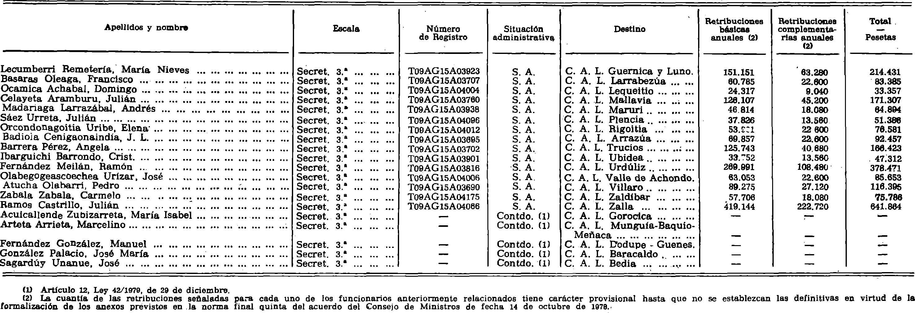 Imagen: /datos/imagenes/disp/1981/95/08866_15616166_image2.png