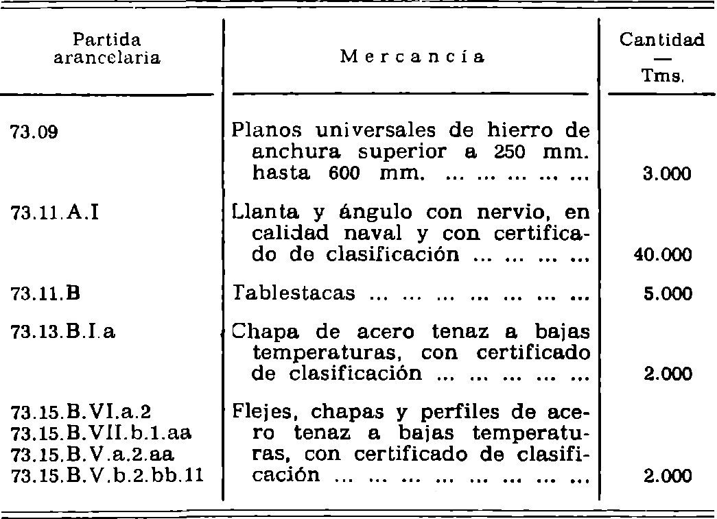 Imagen: /datos/imagenes/disp/1981/96/08959_15628396_image1.png