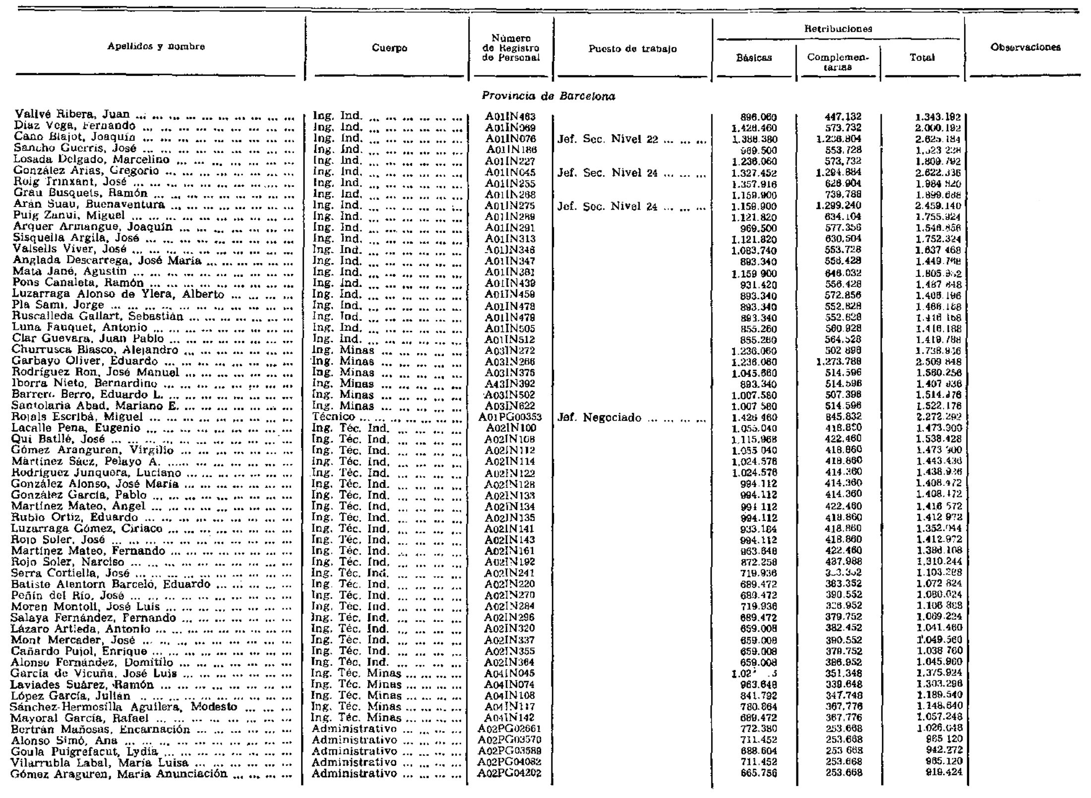 Imagen: /datos/imagenes/disp/1981/99/09347_9032450_image1.png