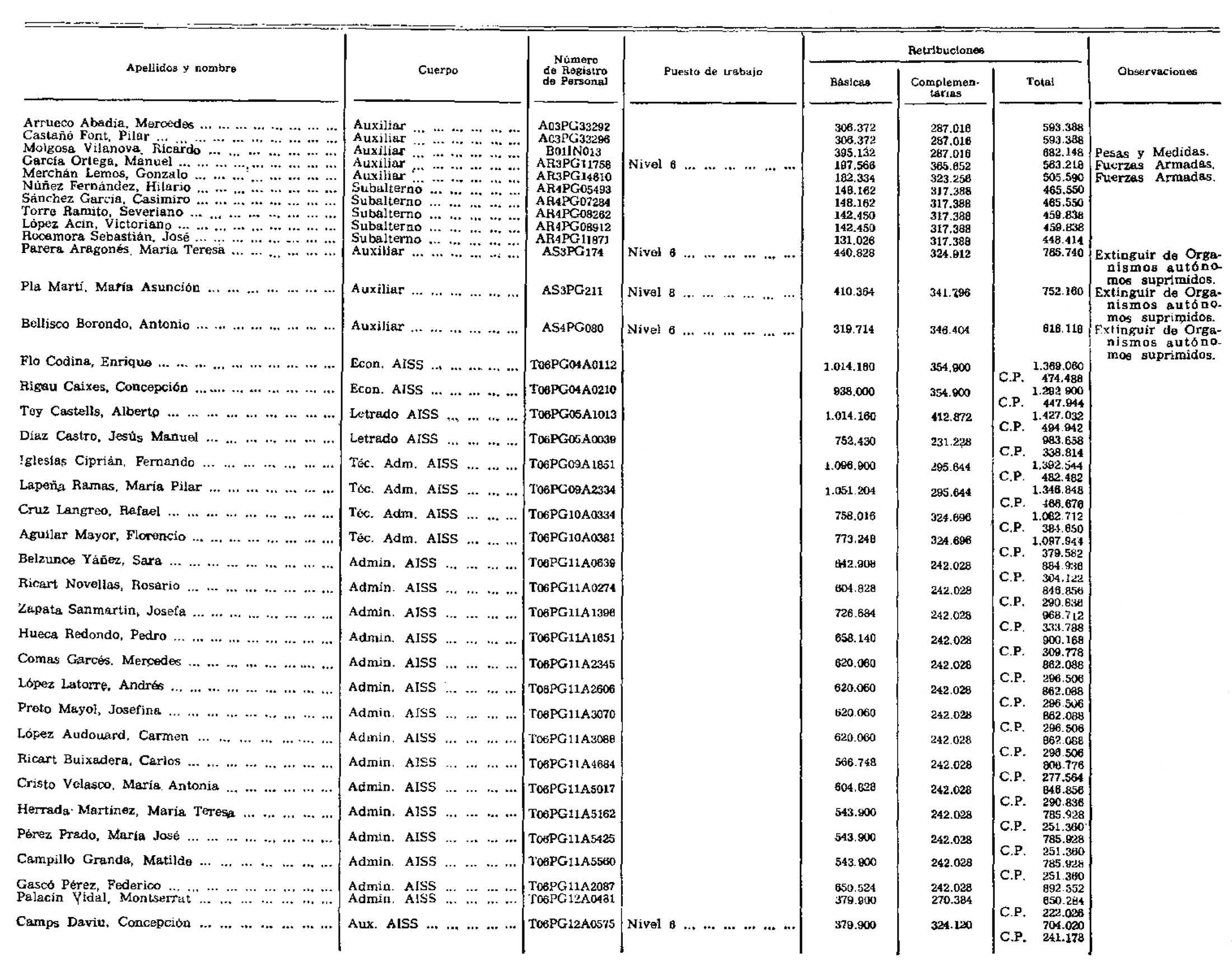 Imagen: /datos/imagenes/disp/1981/99/09347_9032450_image3.png