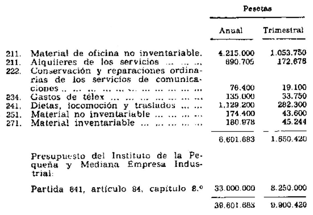 Imagen: /datos/imagenes/disp/1981/99/09347_9032450_image8.png