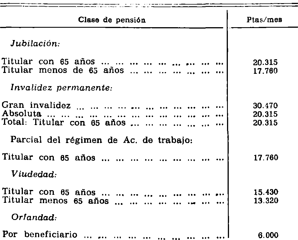 Imagen: /datos/imagenes/disp/1982/1/00003_16758643_image1.png