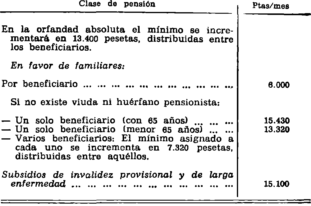 Imagen: /datos/imagenes/disp/1982/1/00003_16758643_image2.png