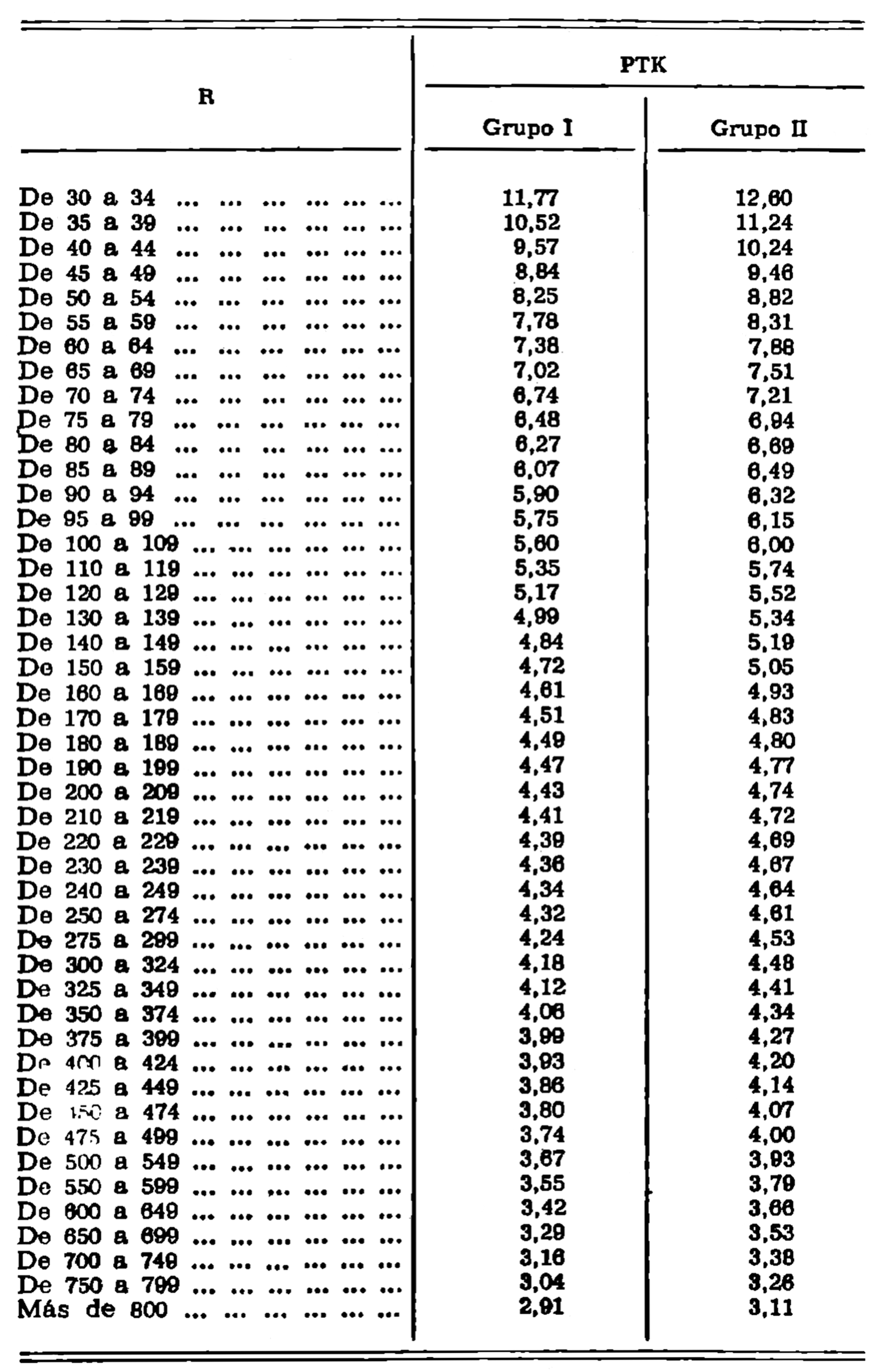 Imagen: /datos/imagenes/disp/1982/1/00004_16758744_image1.png