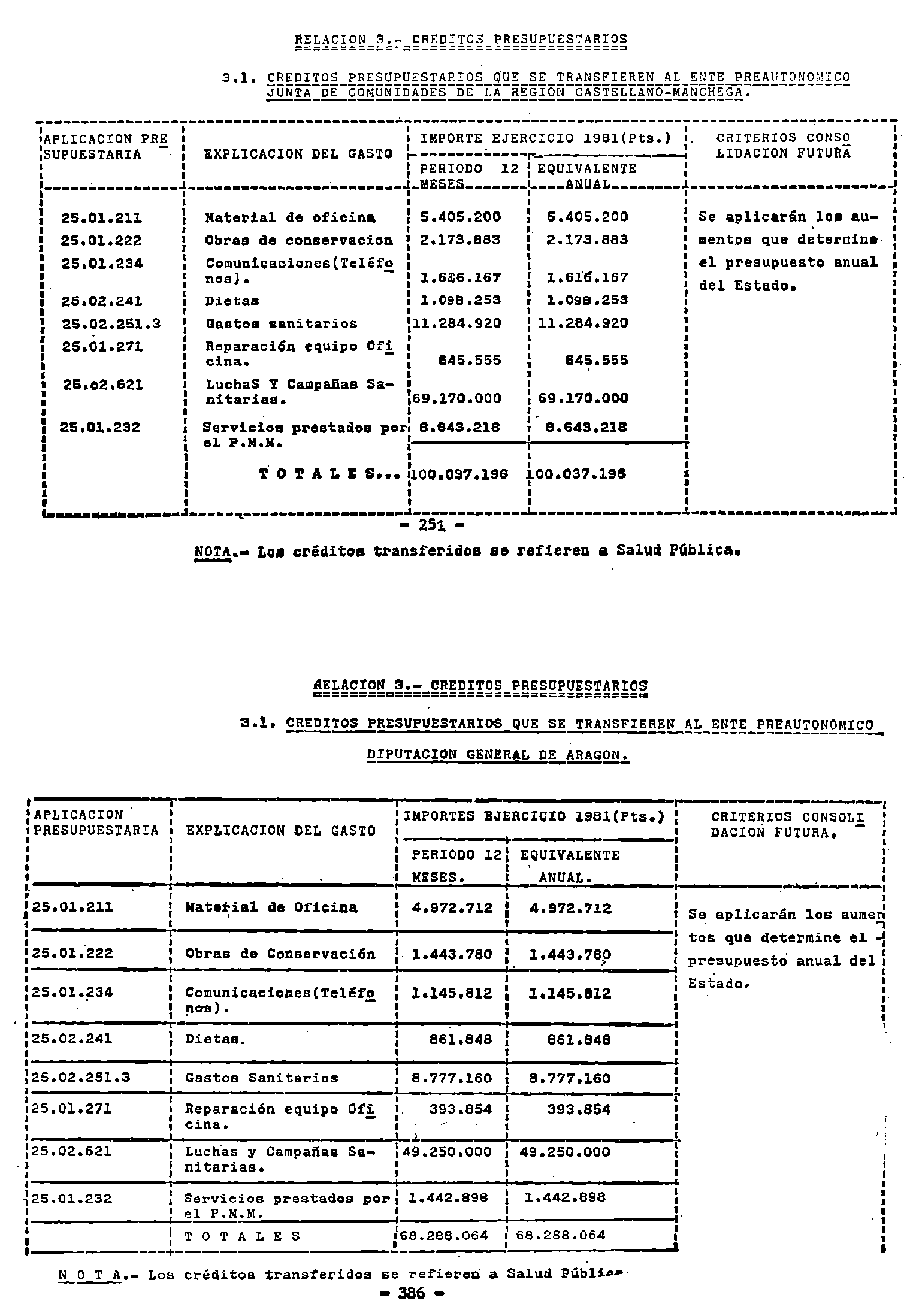 Imagen: /datos/imagenes/disp/1982/105/10147_17291098_image1.png