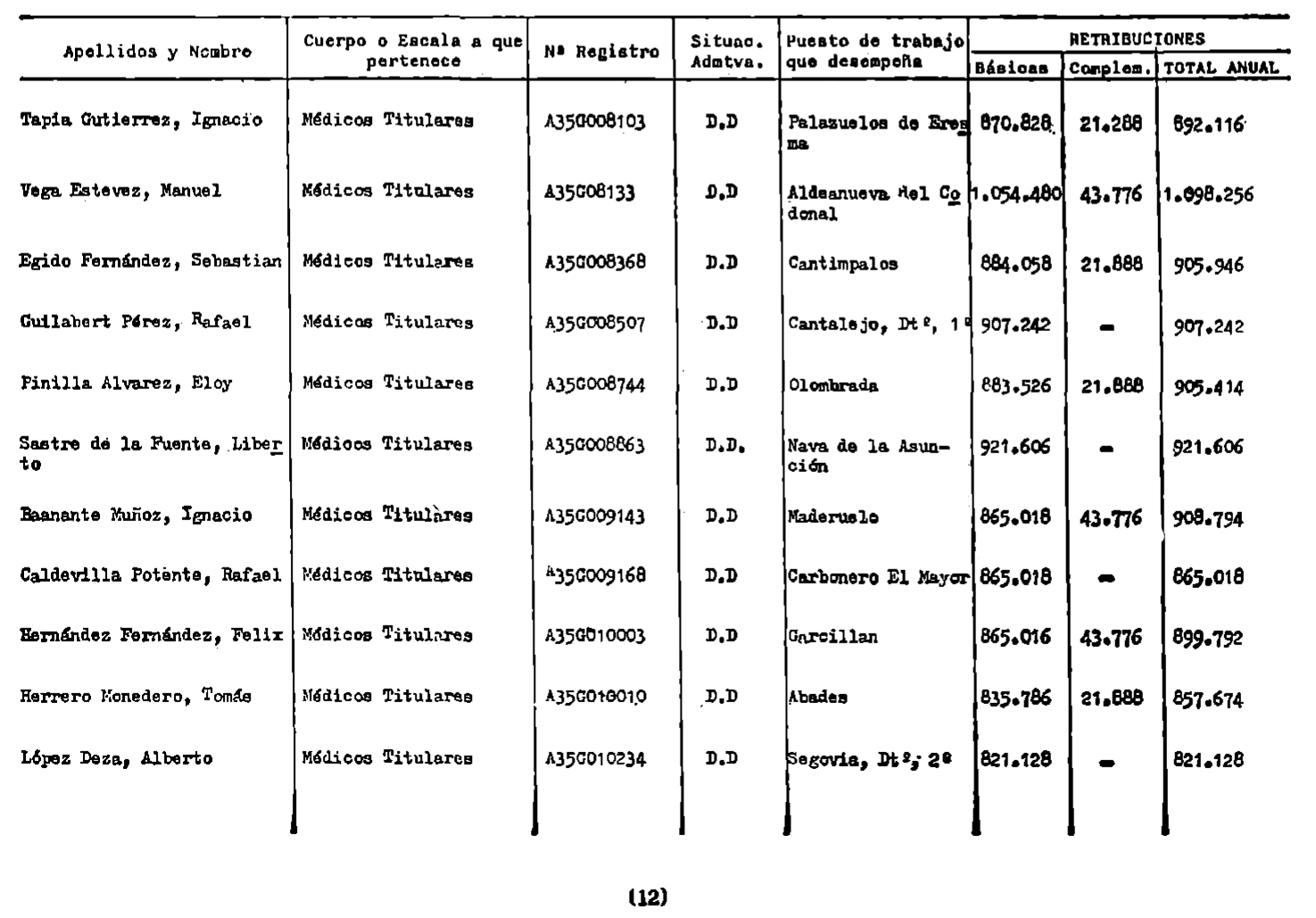 Imagen: /datos/imagenes/disp/1982/110/10690_17327140_image12.png
