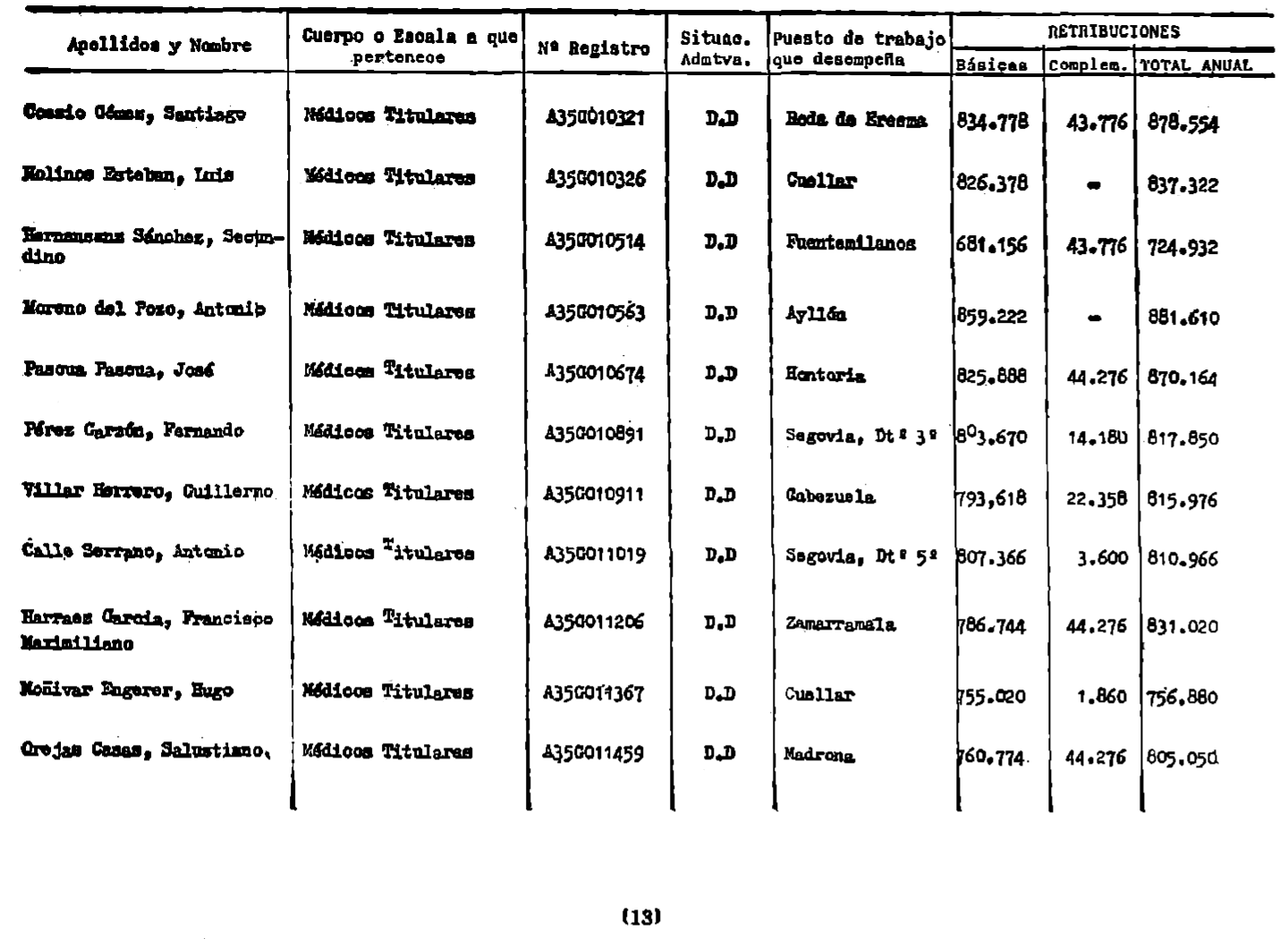 Imagen: /datos/imagenes/disp/1982/110/10690_17327140_image13.png