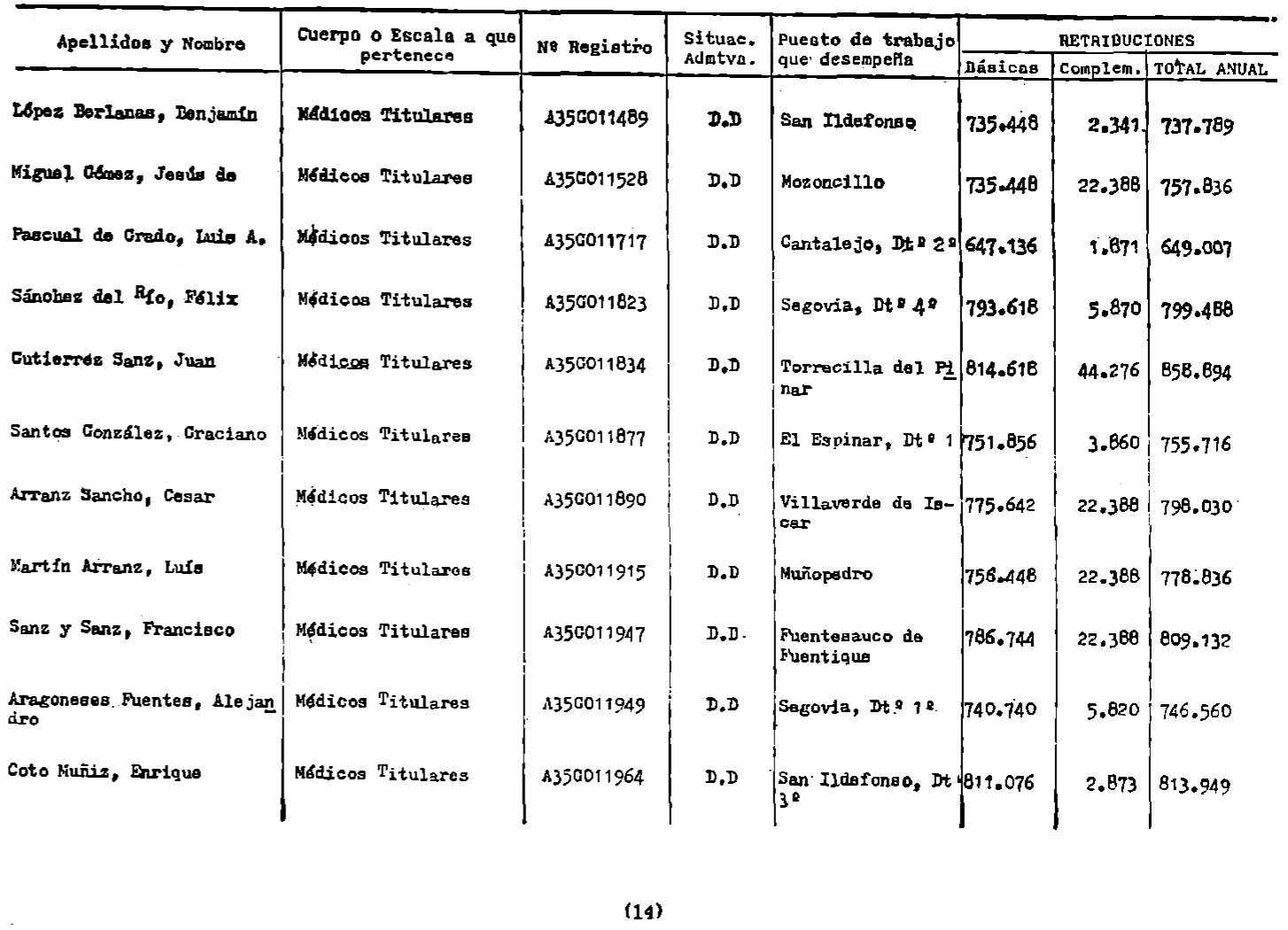 Imagen: /datos/imagenes/disp/1982/110/10690_17327140_image14.png