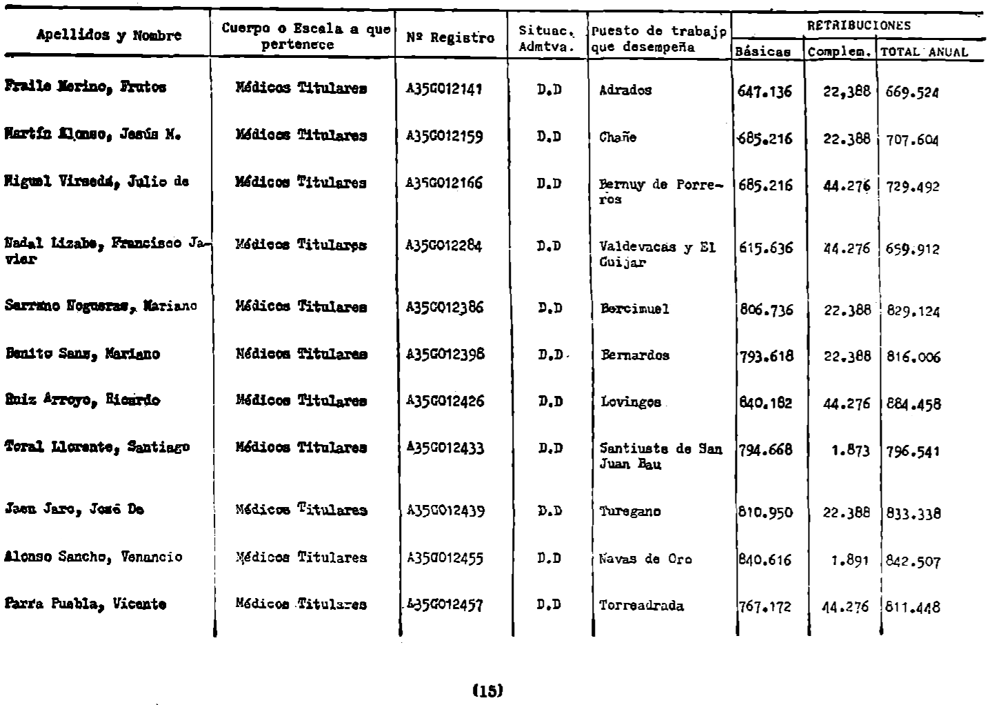 Imagen: /datos/imagenes/disp/1982/110/10690_17327140_image15.png