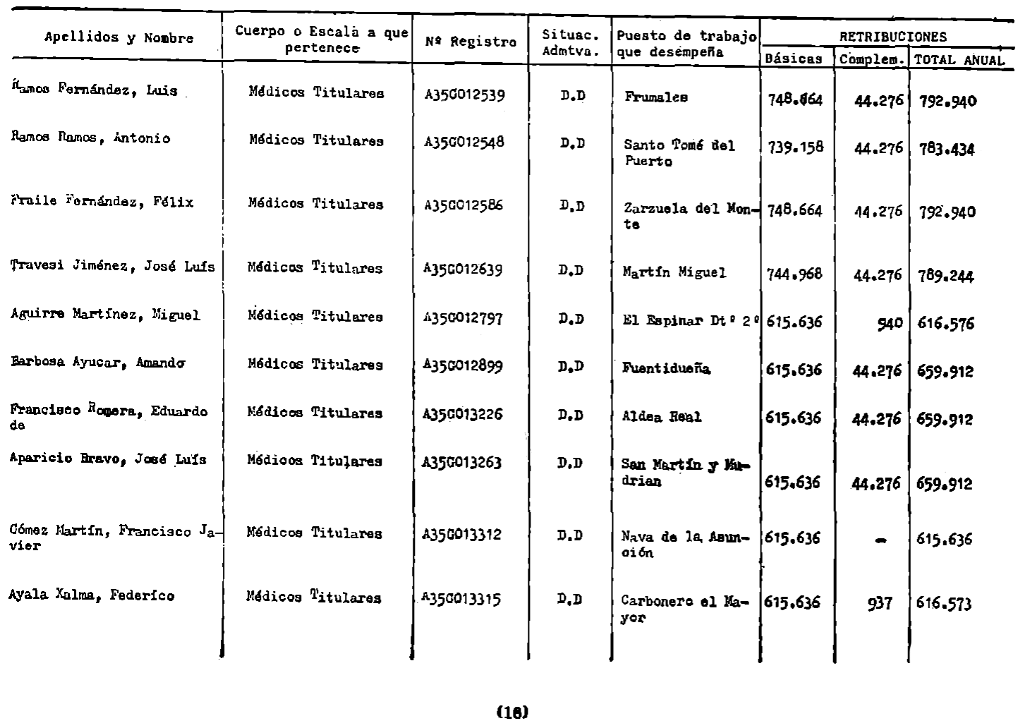 Imagen: /datos/imagenes/disp/1982/110/10690_17327140_image16.png