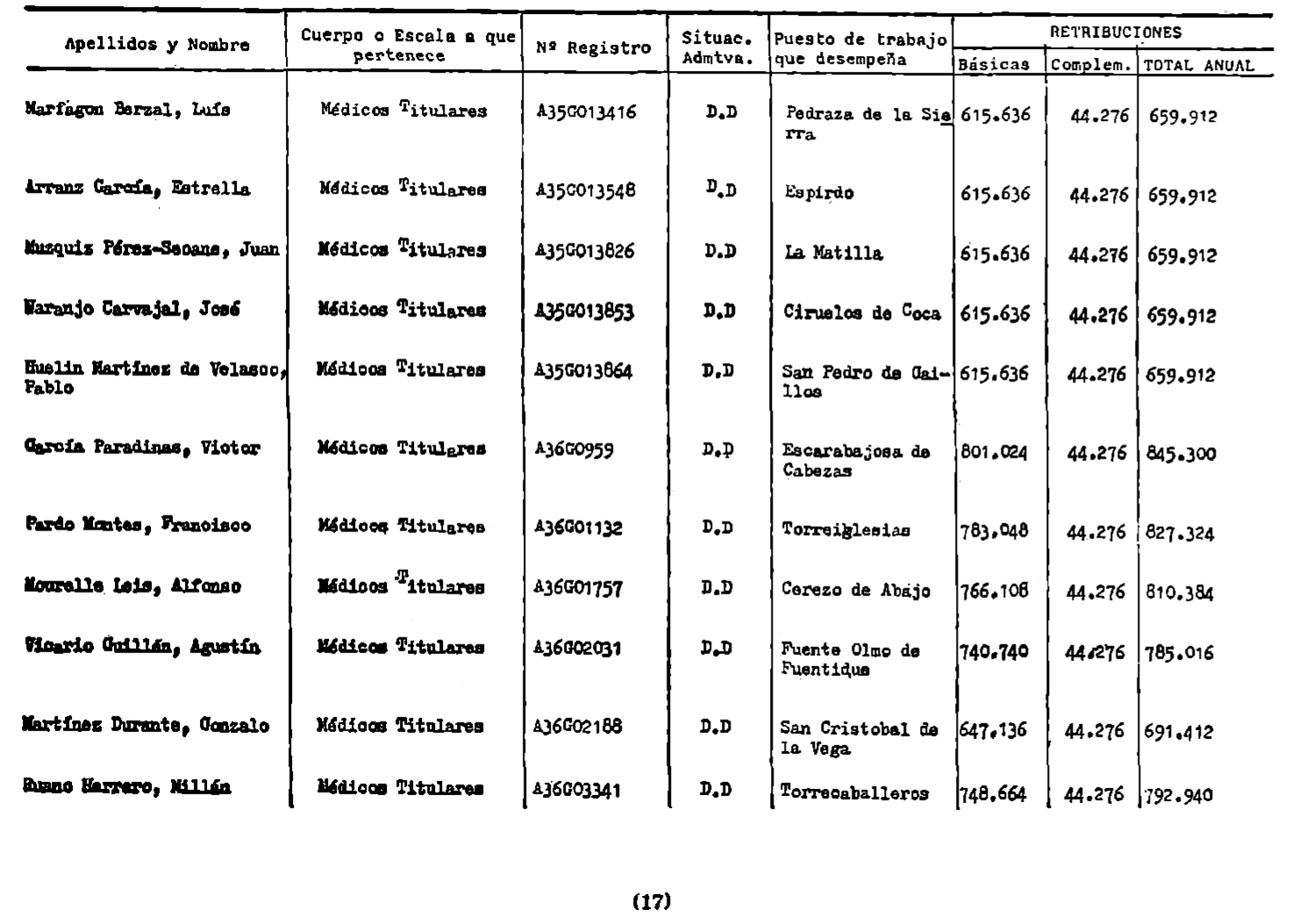 Imagen: /datos/imagenes/disp/1982/110/10690_17327140_image17.png