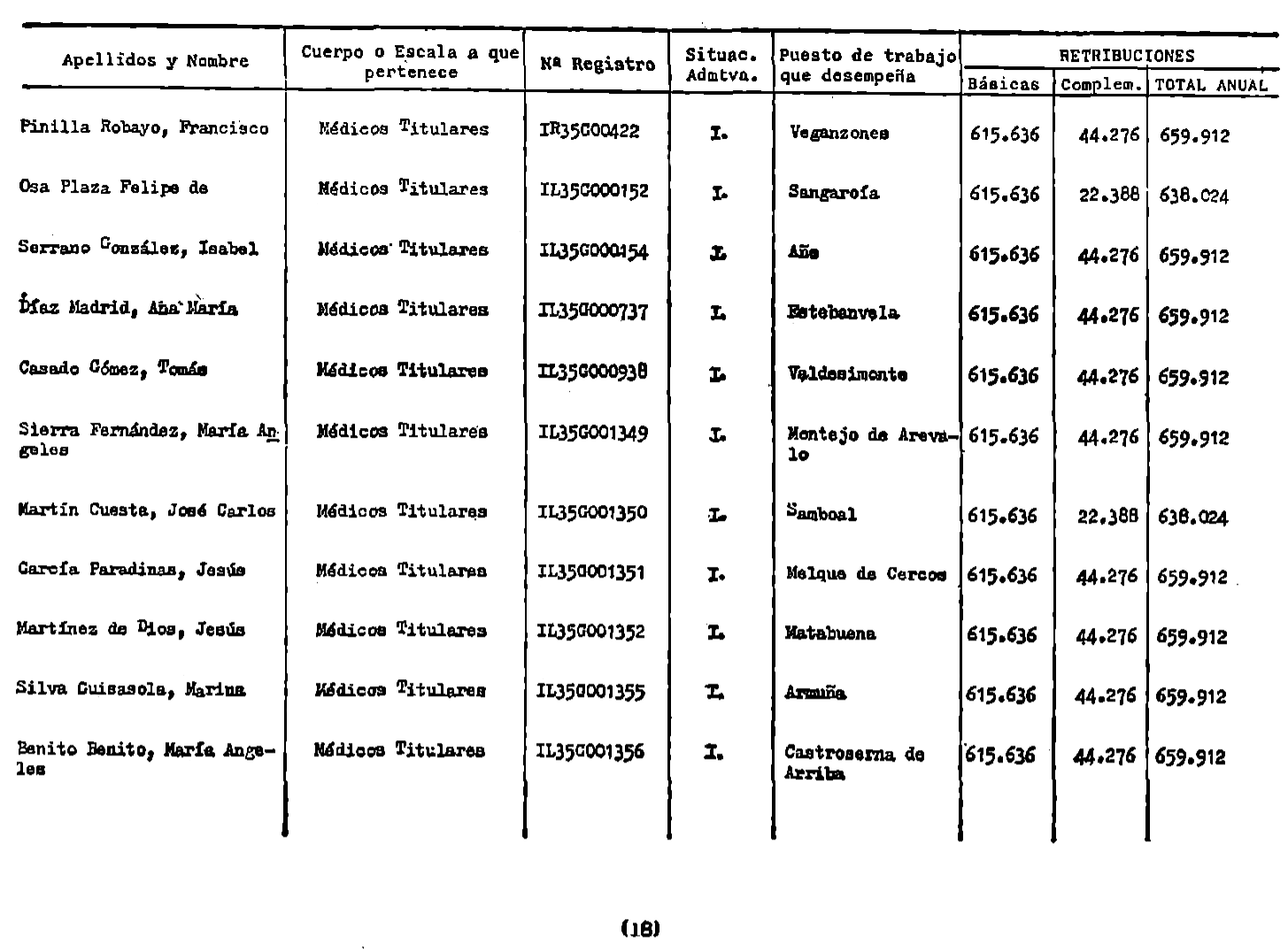 Imagen: /datos/imagenes/disp/1982/110/10690_17327140_image18.png