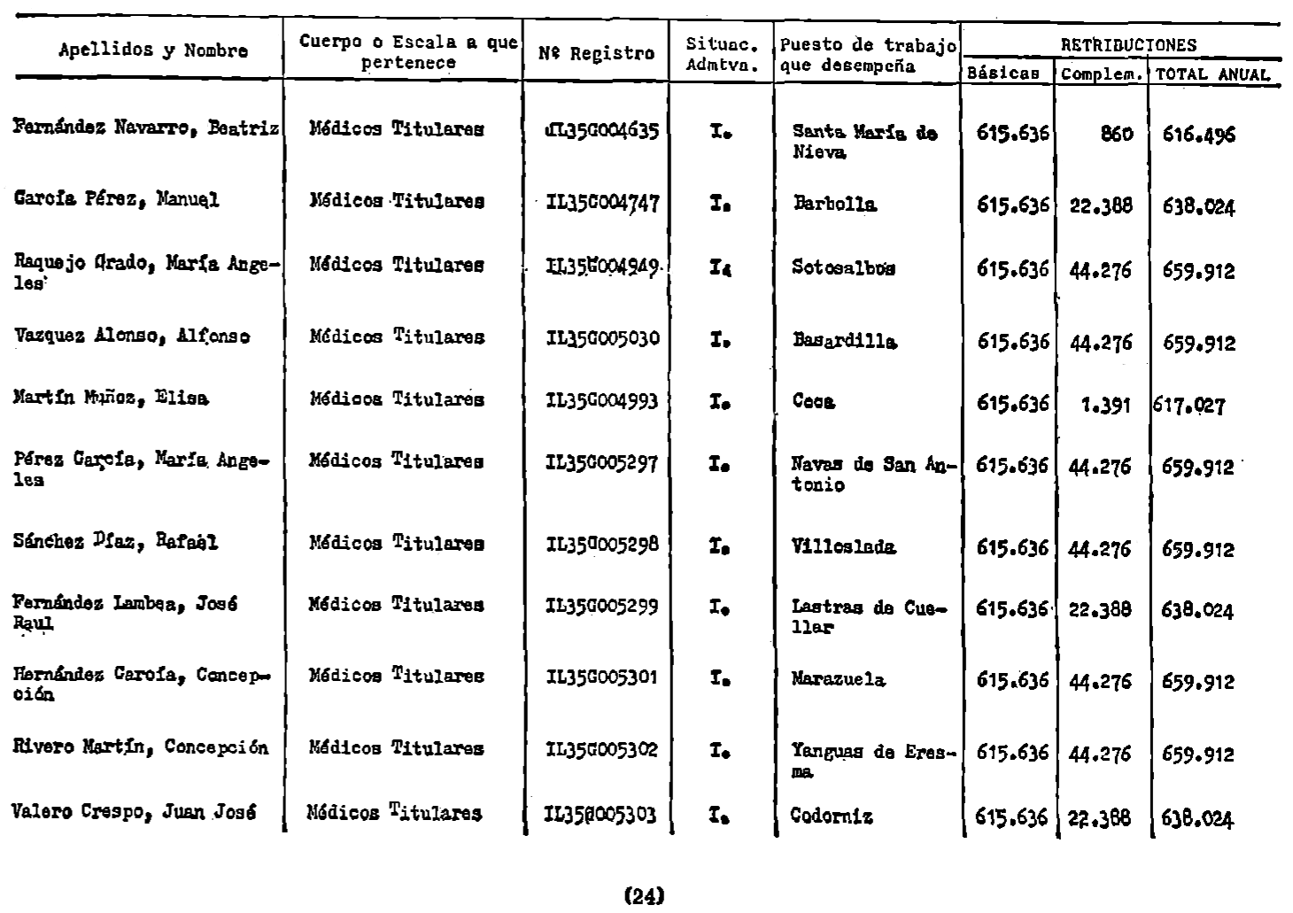 Imagen: /datos/imagenes/disp/1982/110/10690_17327140_image24.png