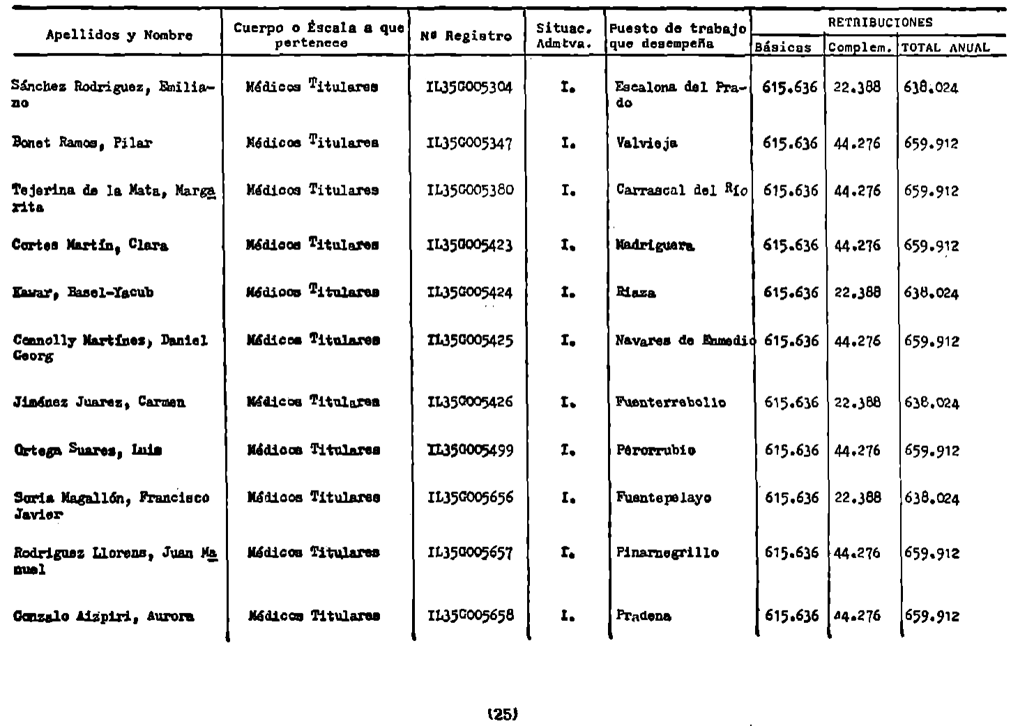 Imagen: /datos/imagenes/disp/1982/110/10690_17327140_image25.png
