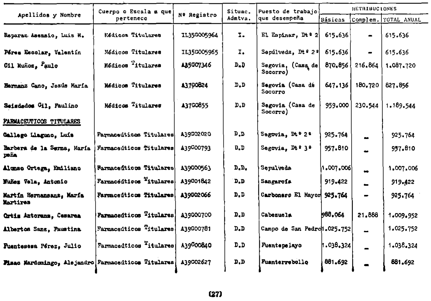 Imagen: /datos/imagenes/disp/1982/110/10690_17327140_image27.png