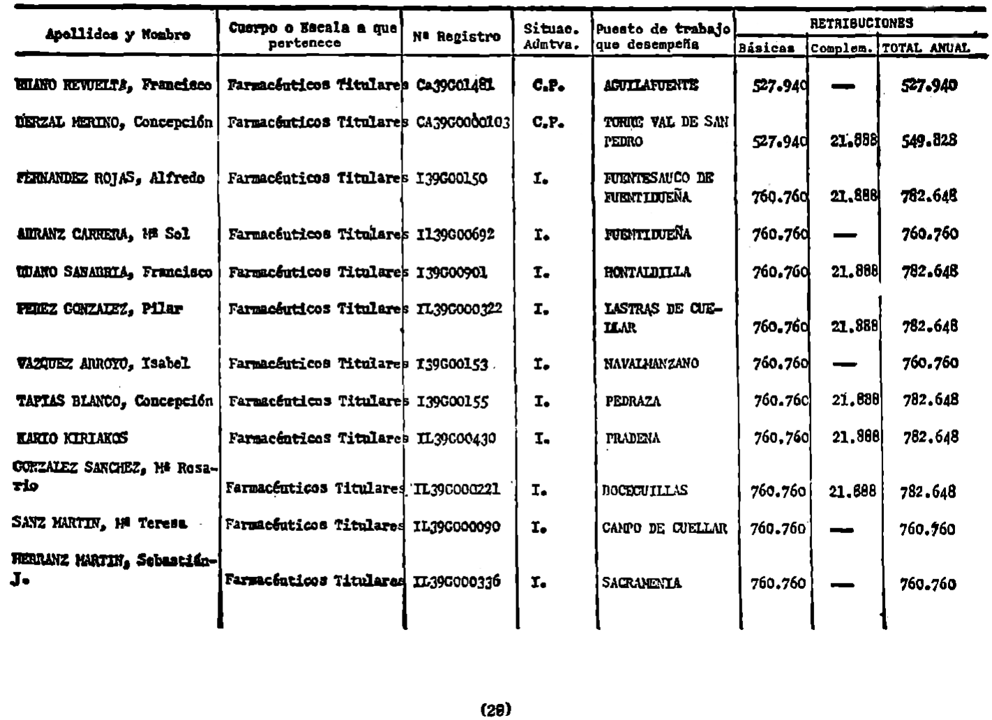 Imagen: /datos/imagenes/disp/1982/110/10690_17327140_image29.png