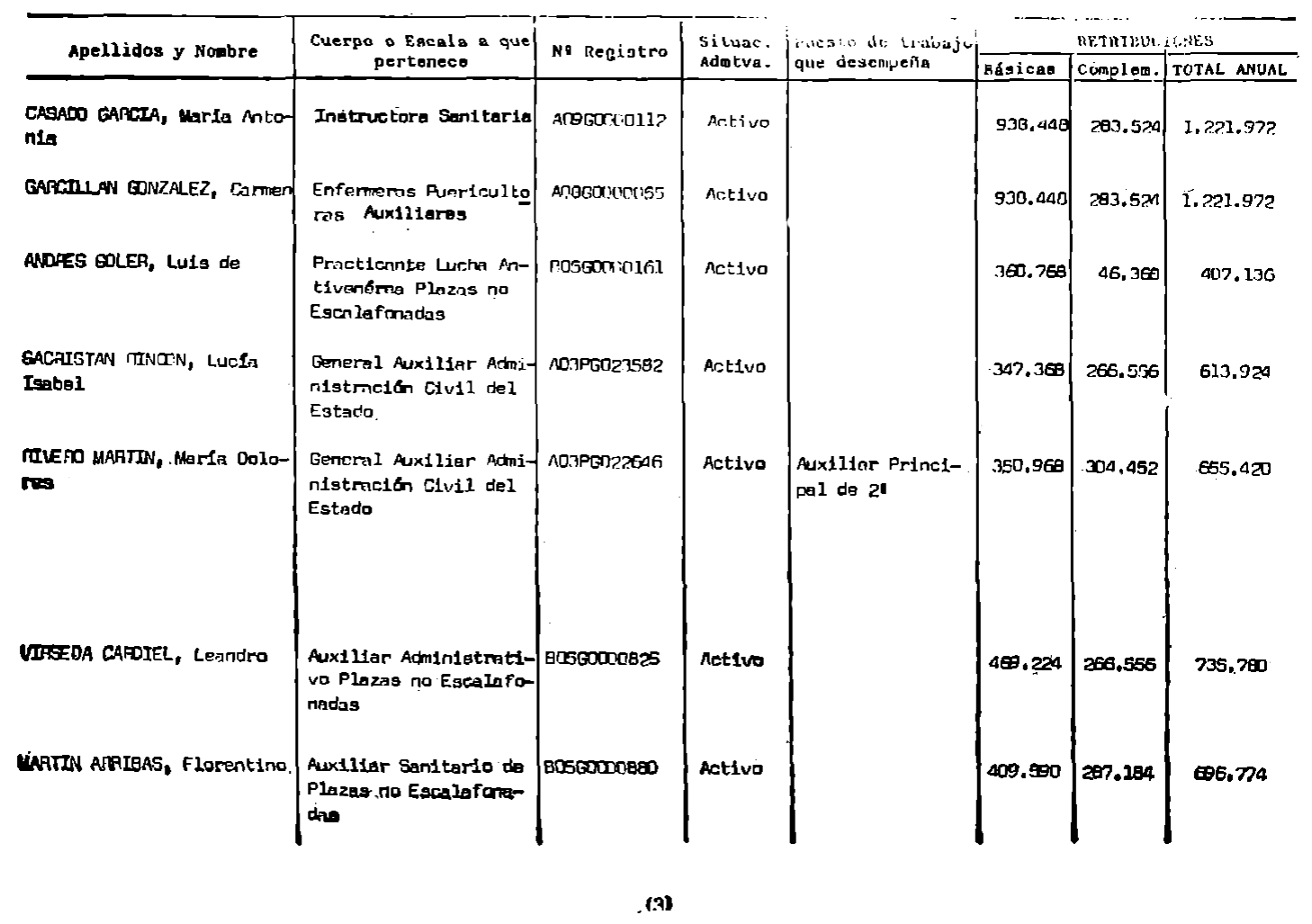 Imagen: /datos/imagenes/disp/1982/110/10690_17327140_image3.png