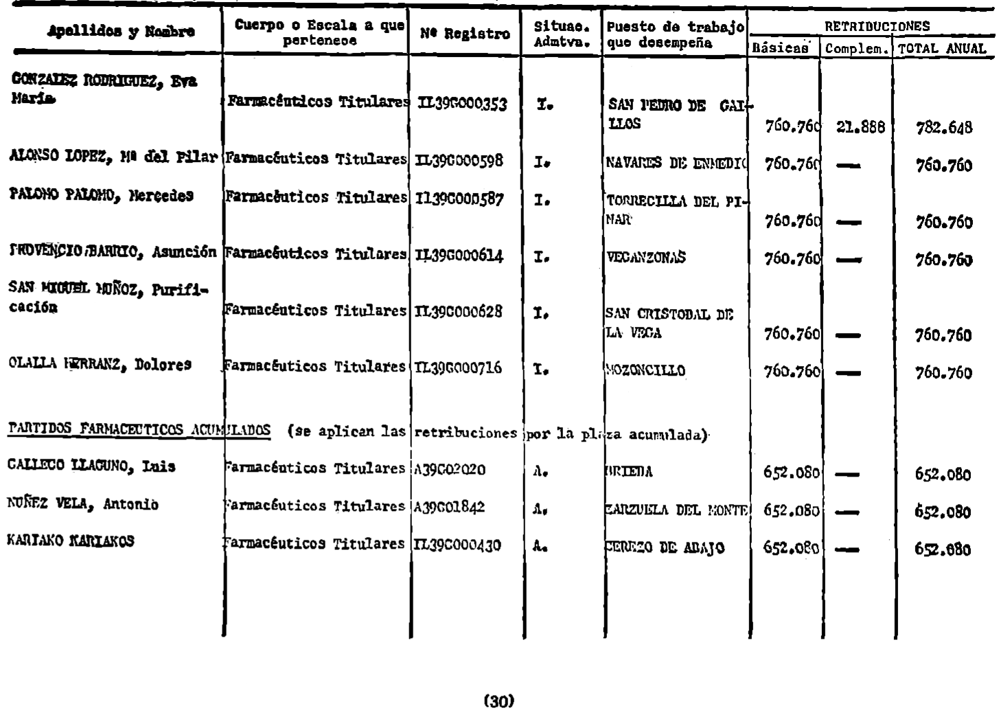 Imagen: /datos/imagenes/disp/1982/110/10690_17327140_image30.png