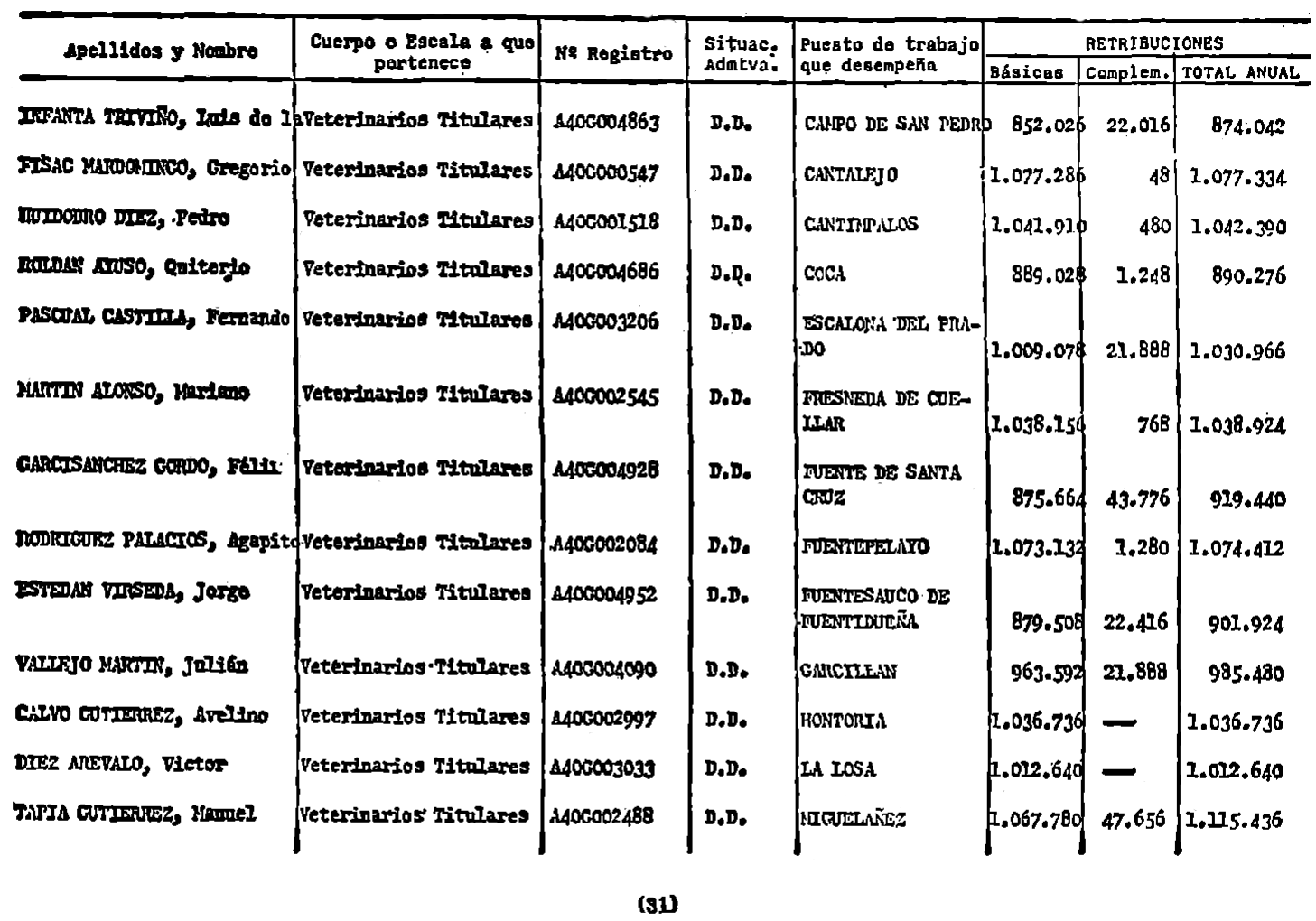 Imagen: /datos/imagenes/disp/1982/110/10690_17327140_image31.png