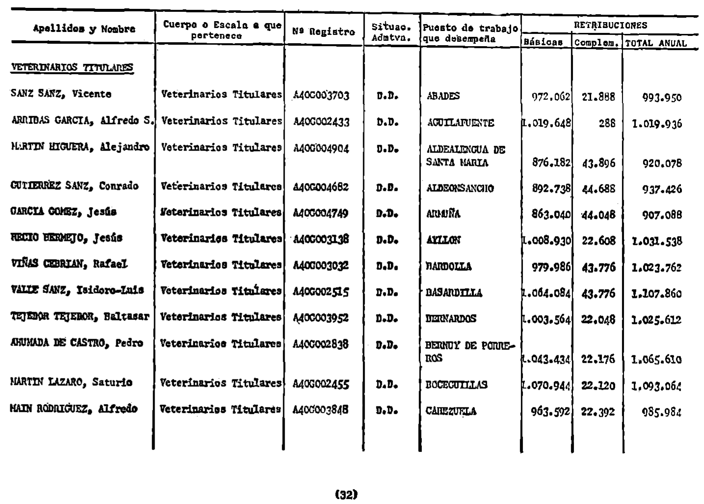 Imagen: /datos/imagenes/disp/1982/110/10690_17327140_image32.png