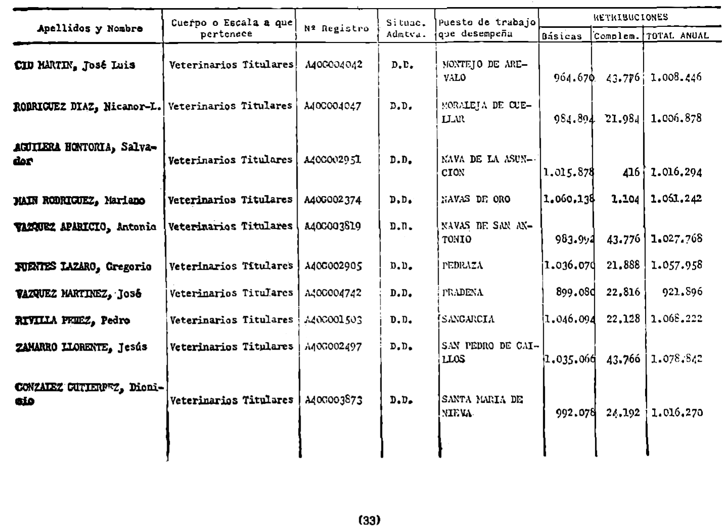 Imagen: /datos/imagenes/disp/1982/110/10690_17327140_image33.png