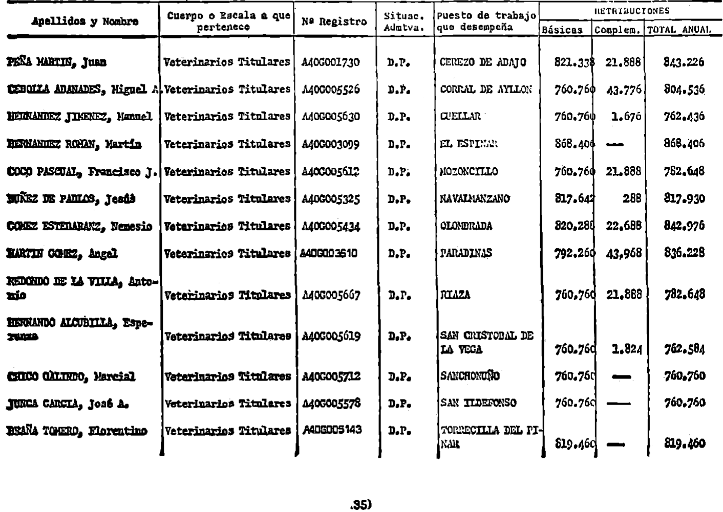 Imagen: /datos/imagenes/disp/1982/110/10690_17327140_image35.png