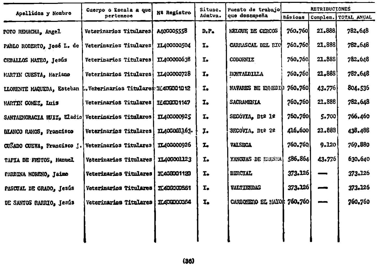 Imagen: /datos/imagenes/disp/1982/110/10690_17327140_image36.png