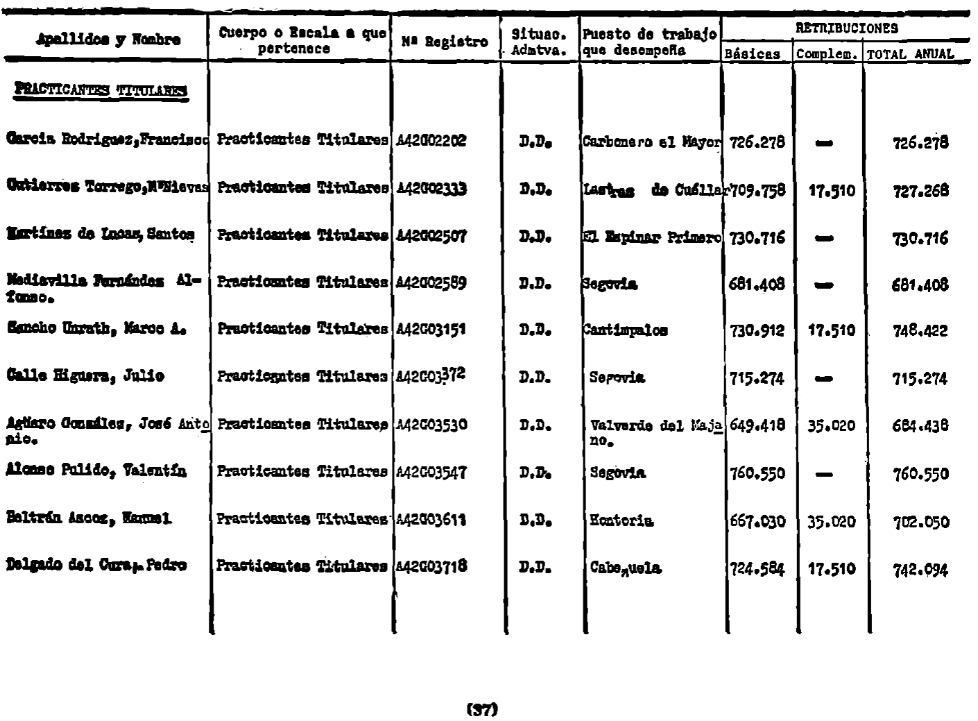 Imagen: /datos/imagenes/disp/1982/110/10690_17327140_image37.png