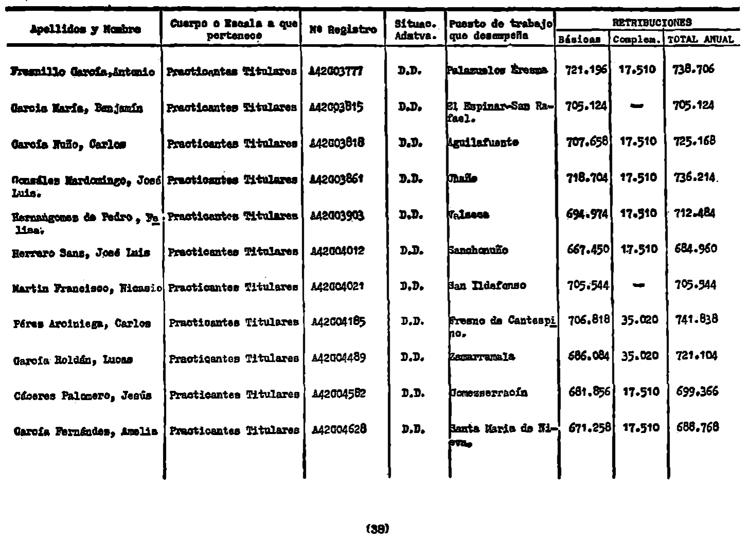 Imagen: /datos/imagenes/disp/1982/110/10690_17327140_image38.png
