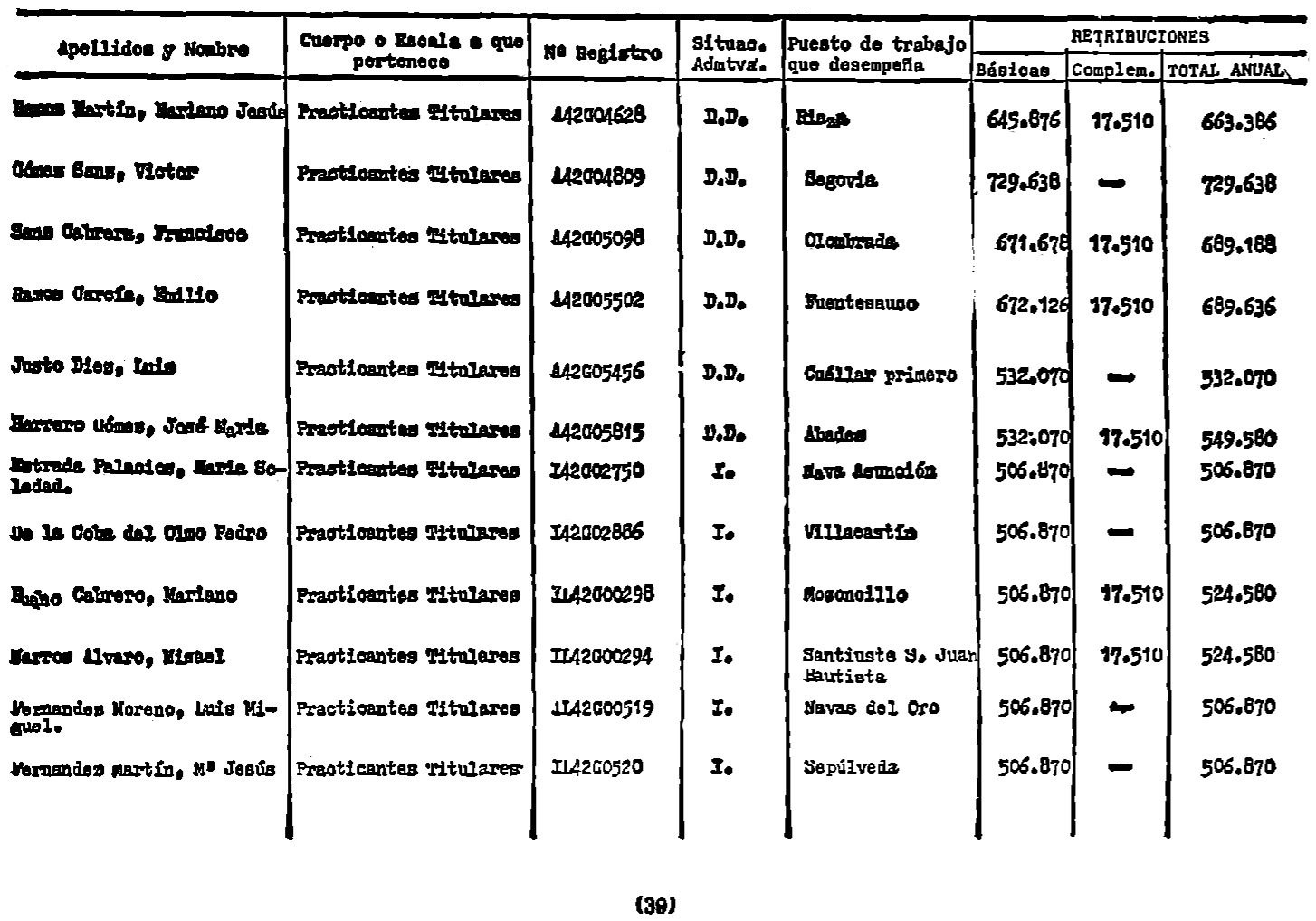 Imagen: /datos/imagenes/disp/1982/110/10690_17327140_image39.png
