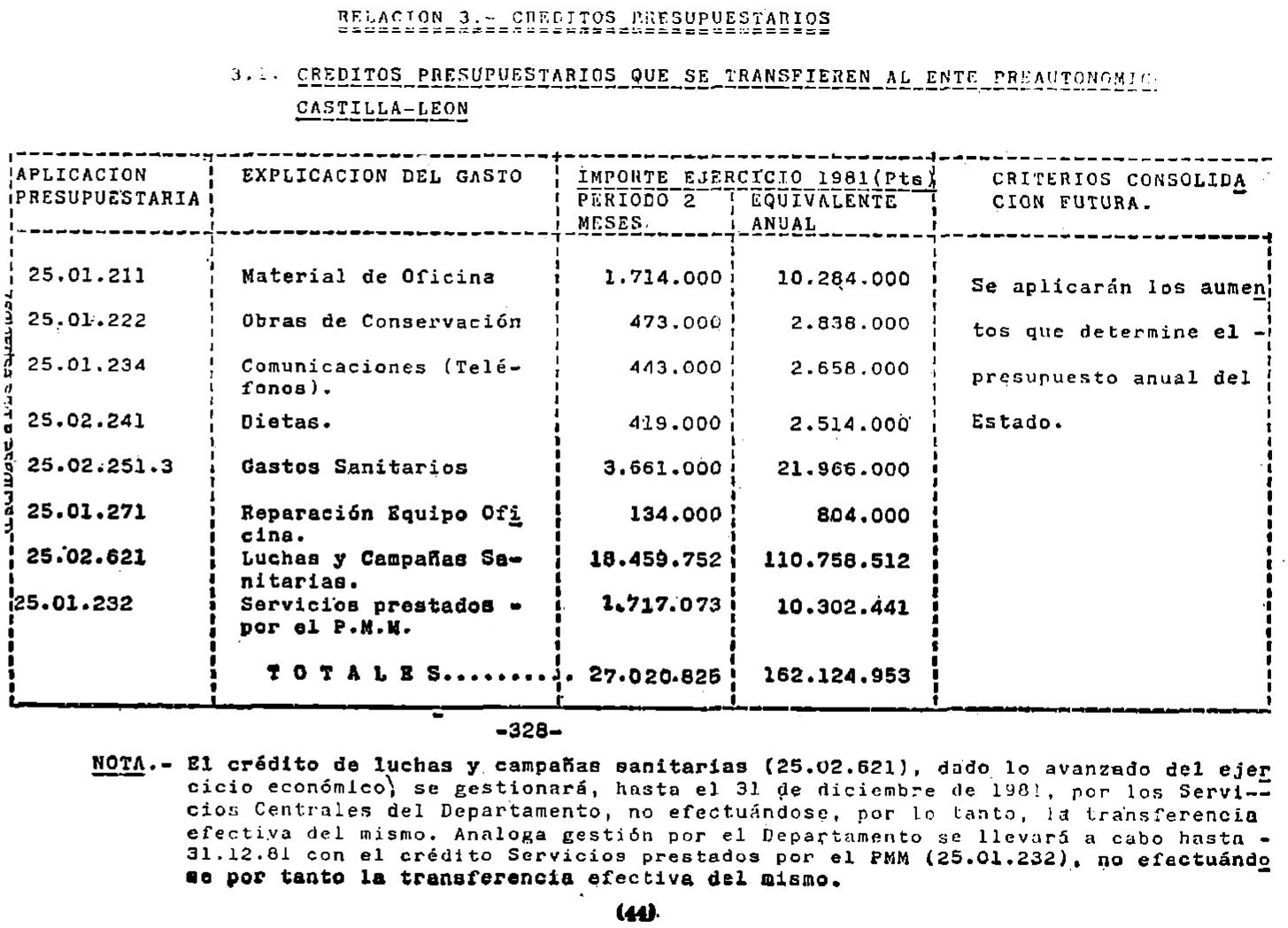 Imagen: /datos/imagenes/disp/1982/110/10690_17327140_image44.png