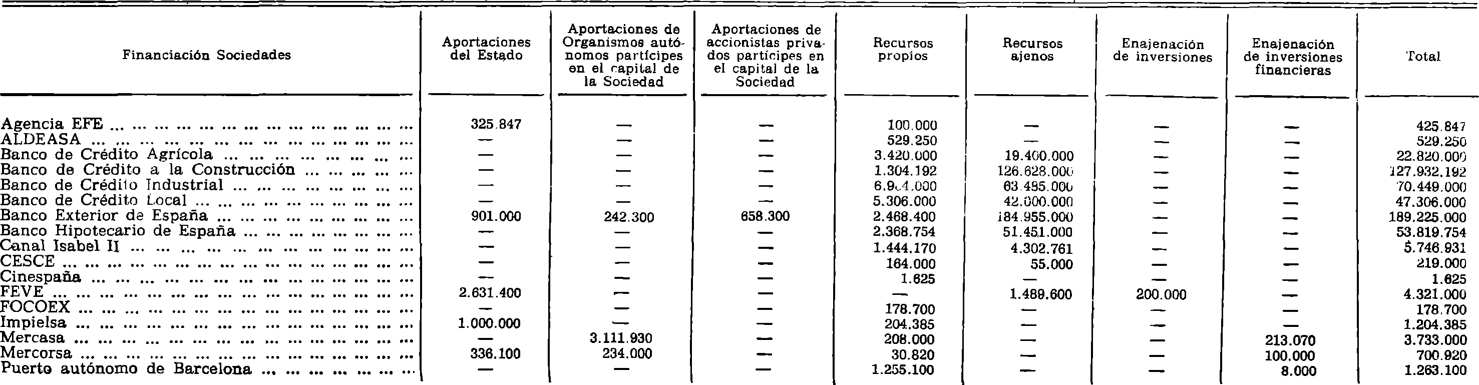 Imagen: /datos/imagenes/disp/1982/111/10759_17318240_image2.png
