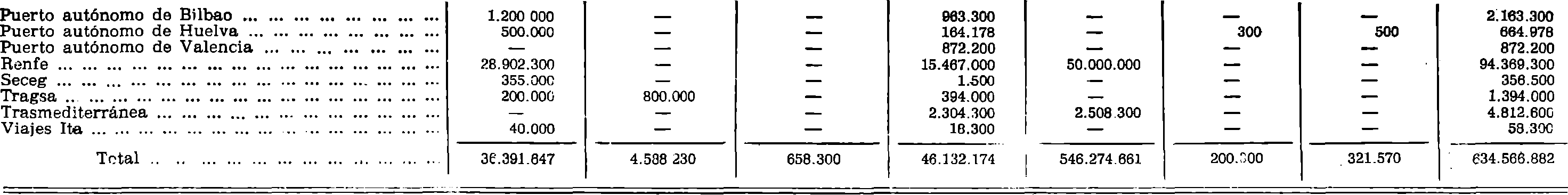 Imagen: /datos/imagenes/disp/1982/111/10759_17318240_image3.png