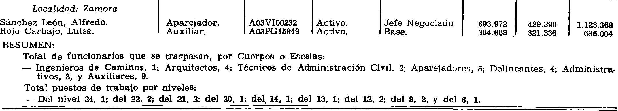 Imagen: /datos/imagenes/disp/1982/119/11466_17347886_image2.png