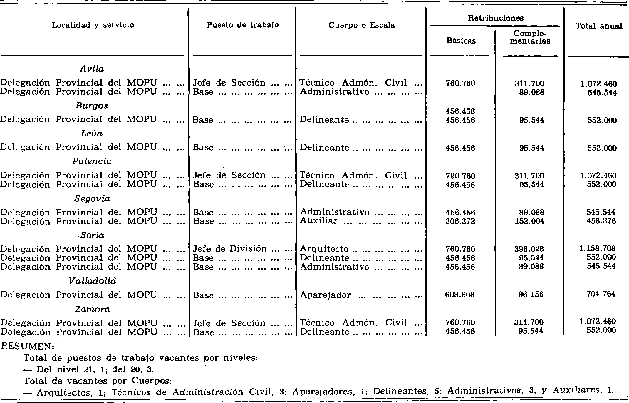Imagen: /datos/imagenes/disp/1982/119/11466_17347886_image3.png