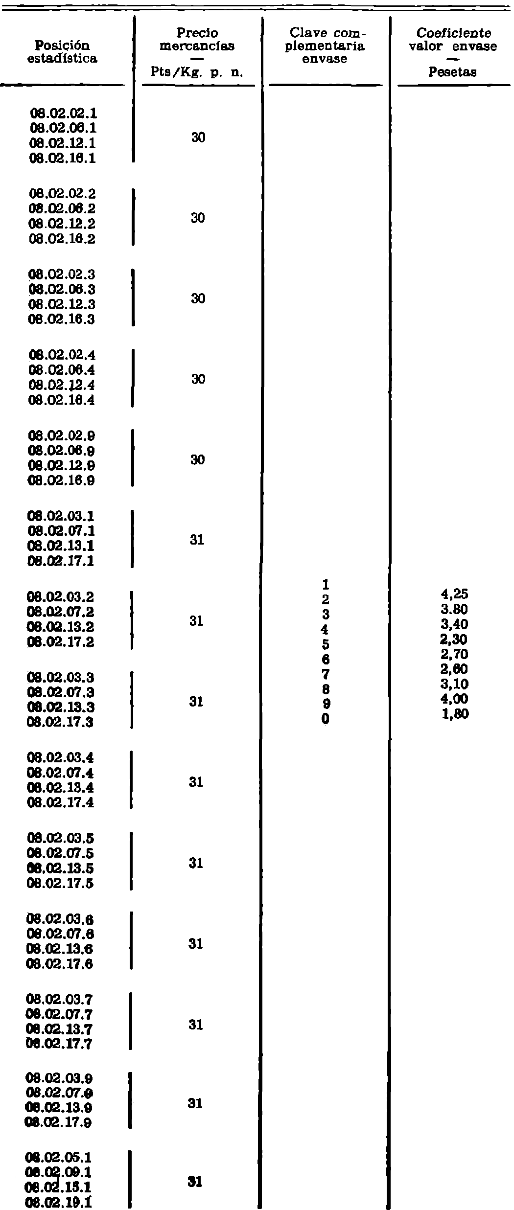 Imagen: /datos/imagenes/disp/1982/12/00902_16783404_image1.png
