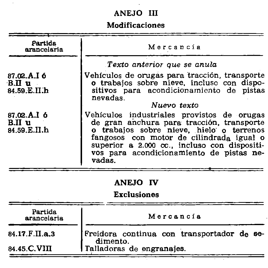Imagen: /datos/imagenes/disp/1982/125/12021_17357760_image4.png