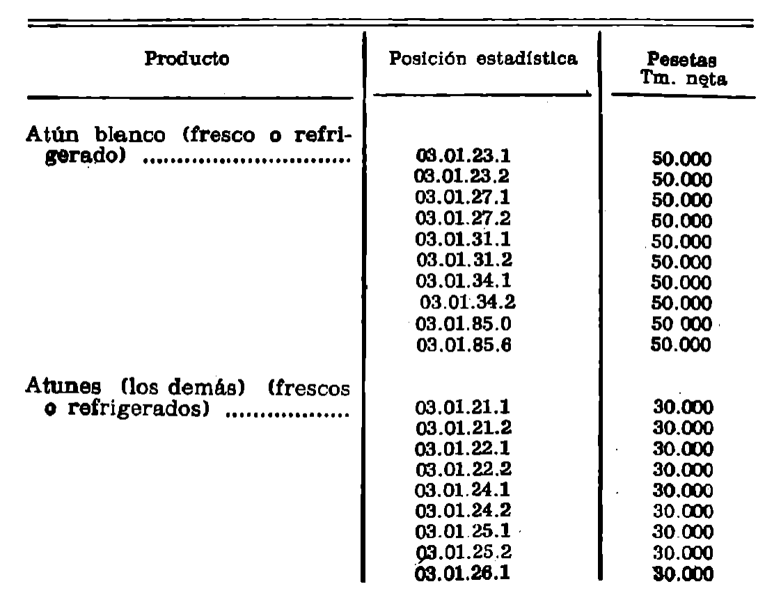 Imagen: /datos/imagenes/disp/1982/125/12022_17358333_image1.png