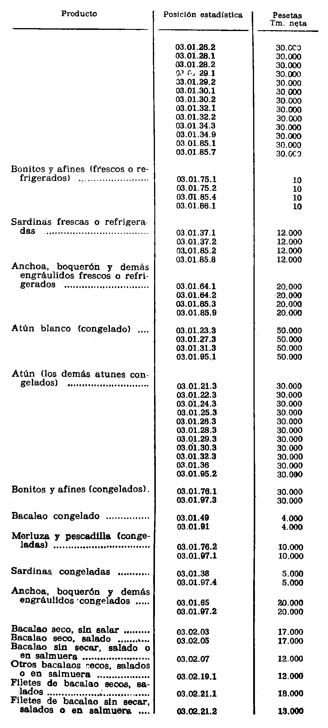 Imagen: /datos/imagenes/disp/1982/125/12022_17358333_image2.png