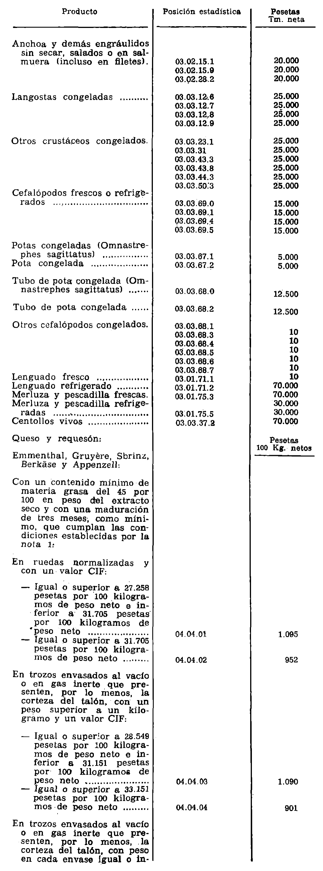 Imagen: /datos/imagenes/disp/1982/125/12022_17358333_image3.png