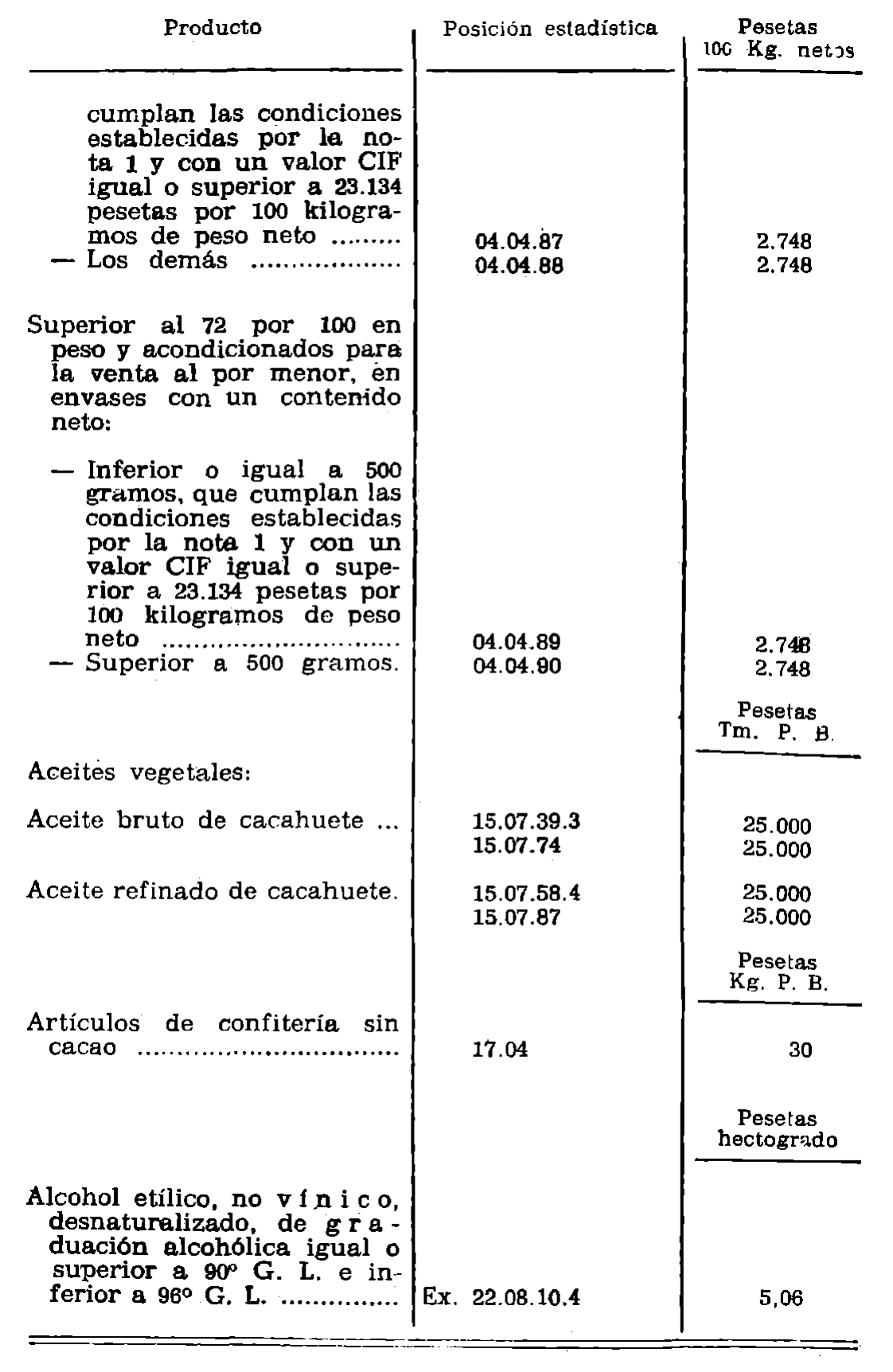 Imagen: /datos/imagenes/disp/1982/125/12022_17358333_image6.png