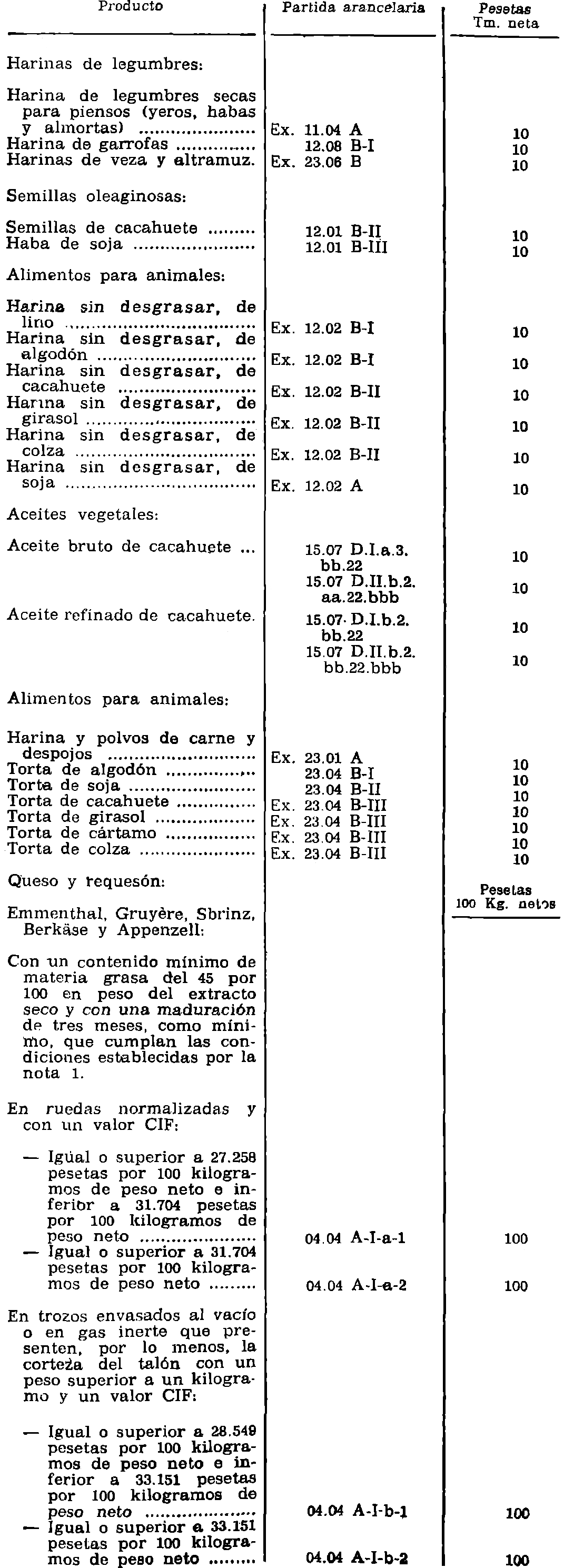 Imagen: /datos/imagenes/disp/1982/125/12023_17358991_image2.png