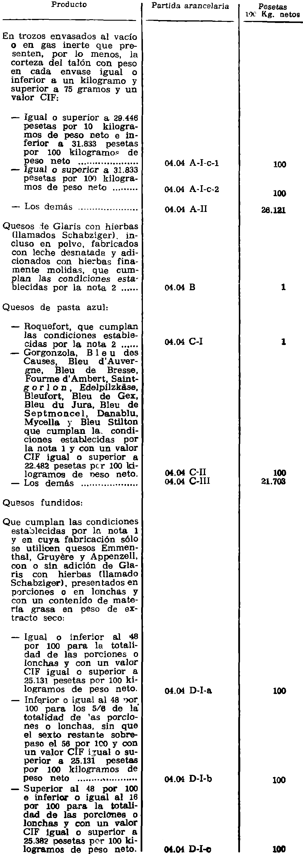 Imagen: /datos/imagenes/disp/1982/125/12023_17358991_image3.png