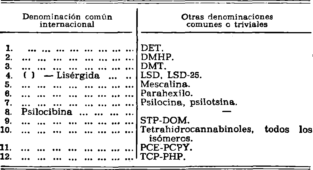 Imagen: /datos/imagenes/disp/1982/127/12308_17361201_image1.png